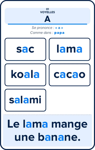 Level 1 reading card 01